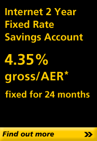 Fixed-rate savings