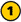 Step 1 - enter the second-hand car's details for a quote