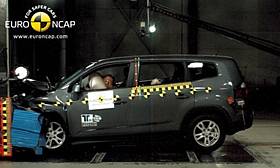 Chevrolet Orlando crash test picture
