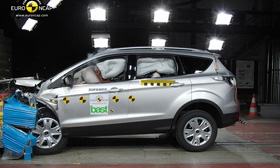 Ford Kuga crash test picture