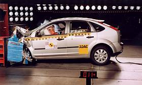 Ford Focus crash test picture