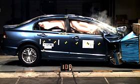 Crash test results for honda civic