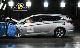 Hyundai i40 crash test picture