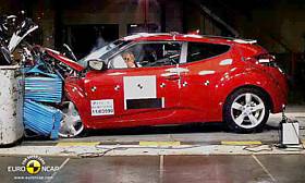 Hyundai Veloster crash test picture