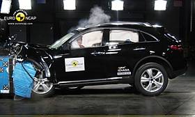 Infiniti FX crash test picture