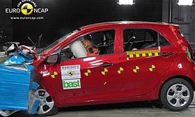 Kia Picanto crash test picture