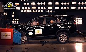 Kia Sorento crash test picture