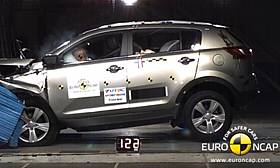 Kia Sportage crash test picture