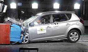 Kia ceed crash test picture