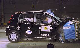 Smart forfour crash test picture
