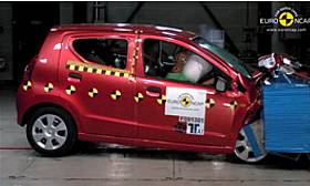 Suzuki Alto crash test picture