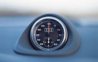 picture of stopwatch