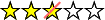 Crash Rating 2&frac12; Stars