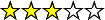 Crash Rating 3 Stars