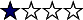 Pedestrian Rating 1 Star