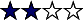 Pedestrian Rating 2 Stars