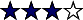 Pedestrian Rating 3 Stars