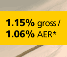 Telephone Access Plus Account 5.73% gross/AER*