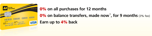 AA Credit Card