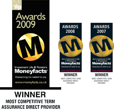 Moneyfacts Awards 2007, 2008 and 2009: Winner – Most Competitive Term Assurance Direct Provider