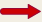 Stationary traffic
