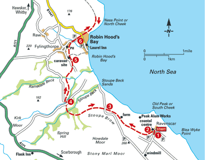Station Car Park Robin Hoods Bay Robin Hood S Bay Station Car Park Robin Hoods Bay Robin Hood S Bay