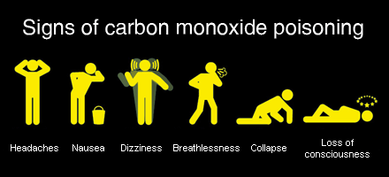 Carbon Monoxide Poisoning Carbon Monoxide Poisoning