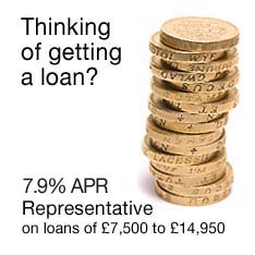 Loans 7.9% APR Representative