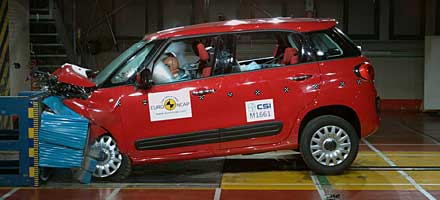 The tests behind Euro NCAP's new car safety ratings