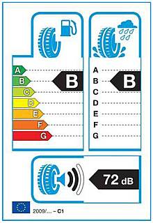 Example of the new tyre label