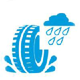 Wet grip symbol on the new tyre label