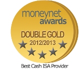 moneynet awards winner 2013