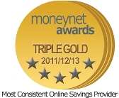 moneynet awards winner 2013