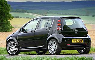 picture of smart forfour from the rear