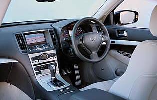 picture of car interior