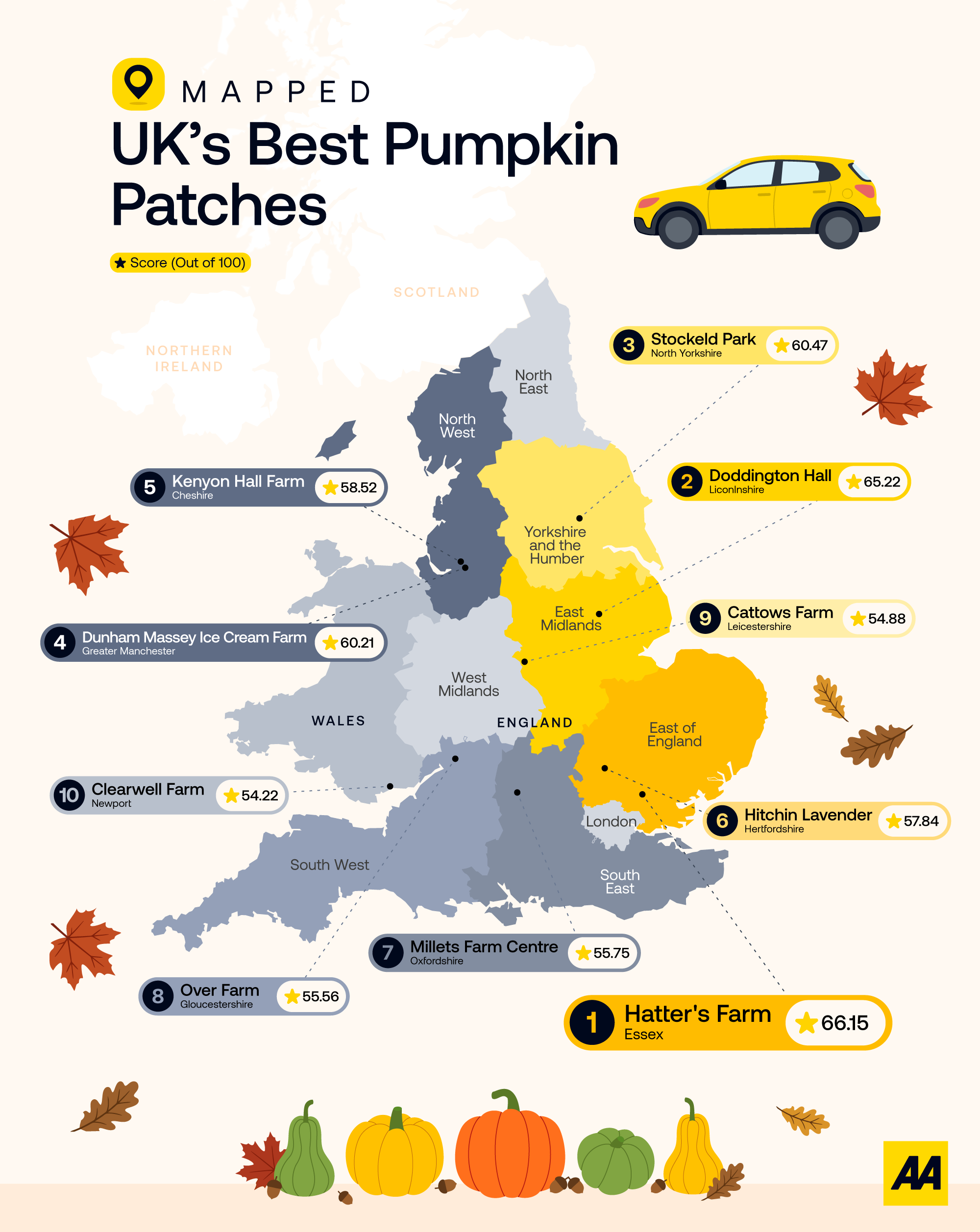 Map of the UK showing the 10 best pumpkin patches
