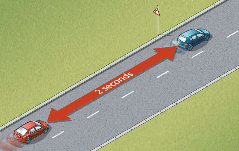 The highway code rule 126