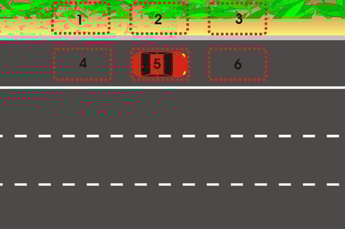 Hard shoulder zones v 2 resize crop