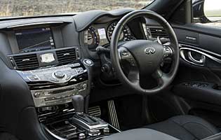 picture of car interior