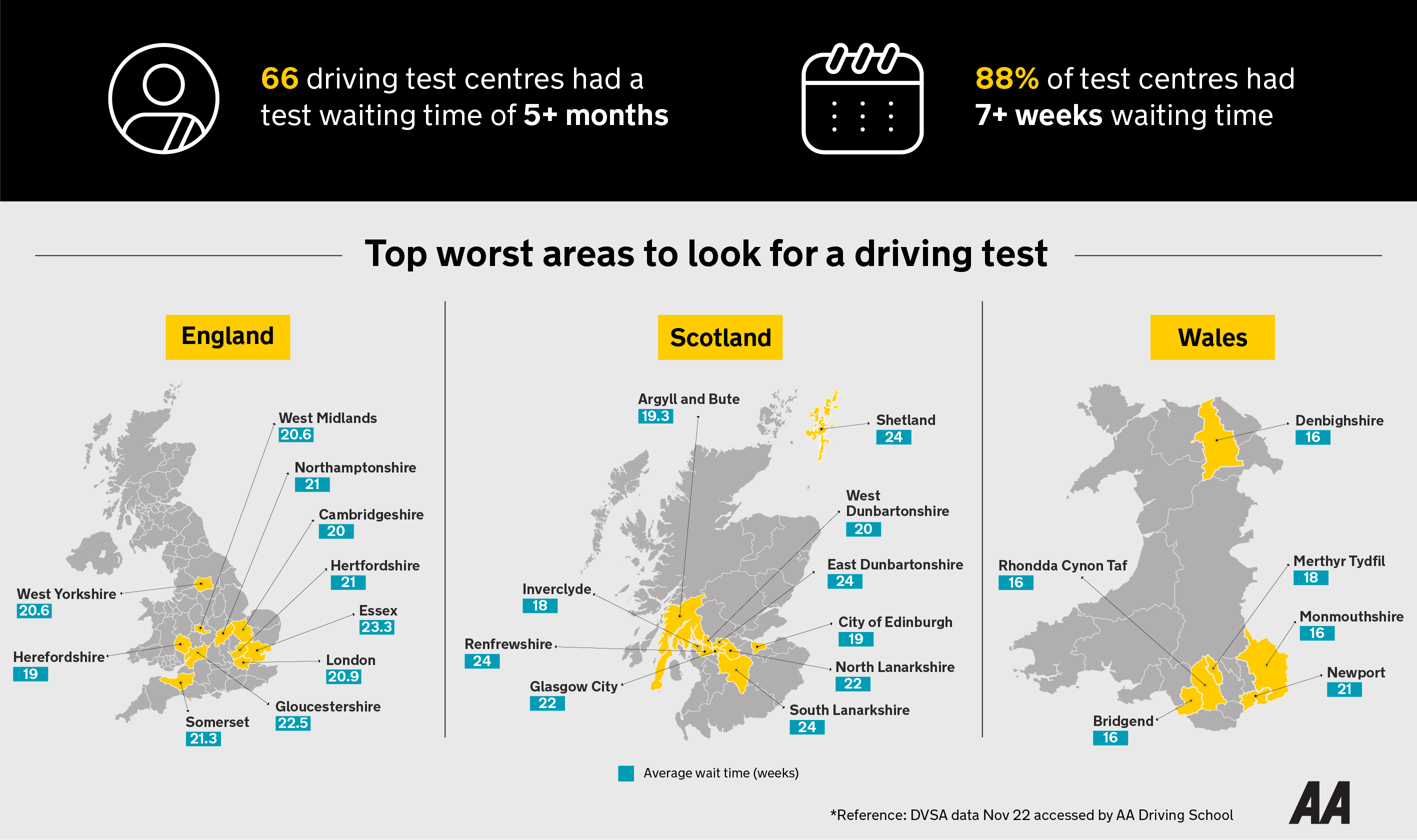 3940752_omg549384 - driving test story graphics_v7-05