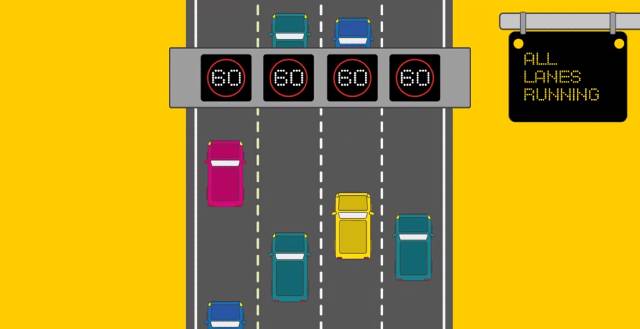 All lanes running smart motorway