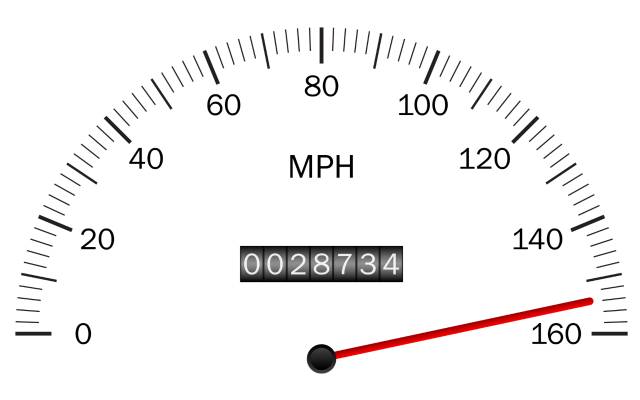 Car mileage