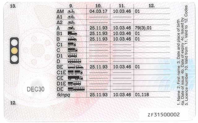 Buy driving license without test